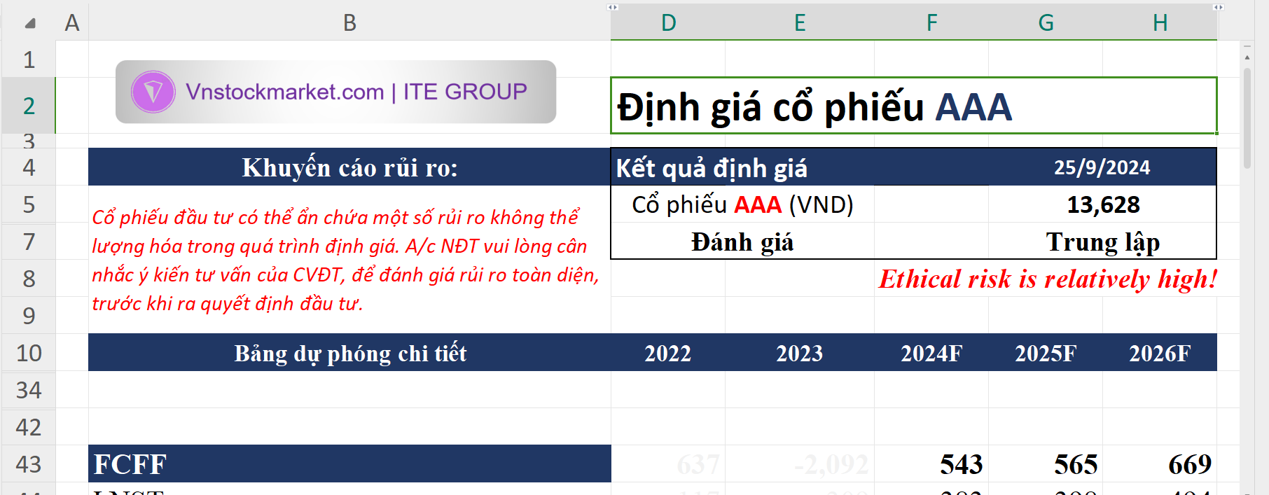 dinh gia co phieu AAA