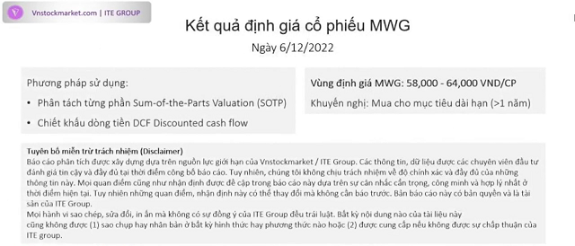 Định giá cổ phiếu MWG