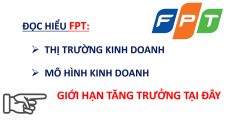 cổ phiếu FPT phân tích cổ phiếu fpt định giá fpt