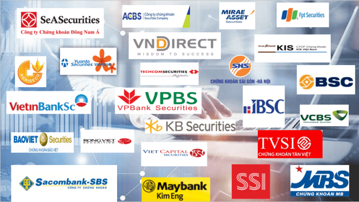 hầu hết mỗi ngân hàng đều sở hữu công ty chứng khoán Phân tích chuyên sâu cổ phiếu ngân hàng