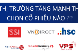 PHÂN TÍCH CỔ PHIẾU SSI VND HCM MBS VIX CỔ PHIẾU NGÀNH CHỨNG KHOÁN